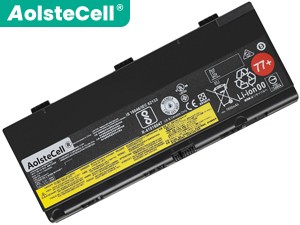 Bateria do Lenovo L17L6P51