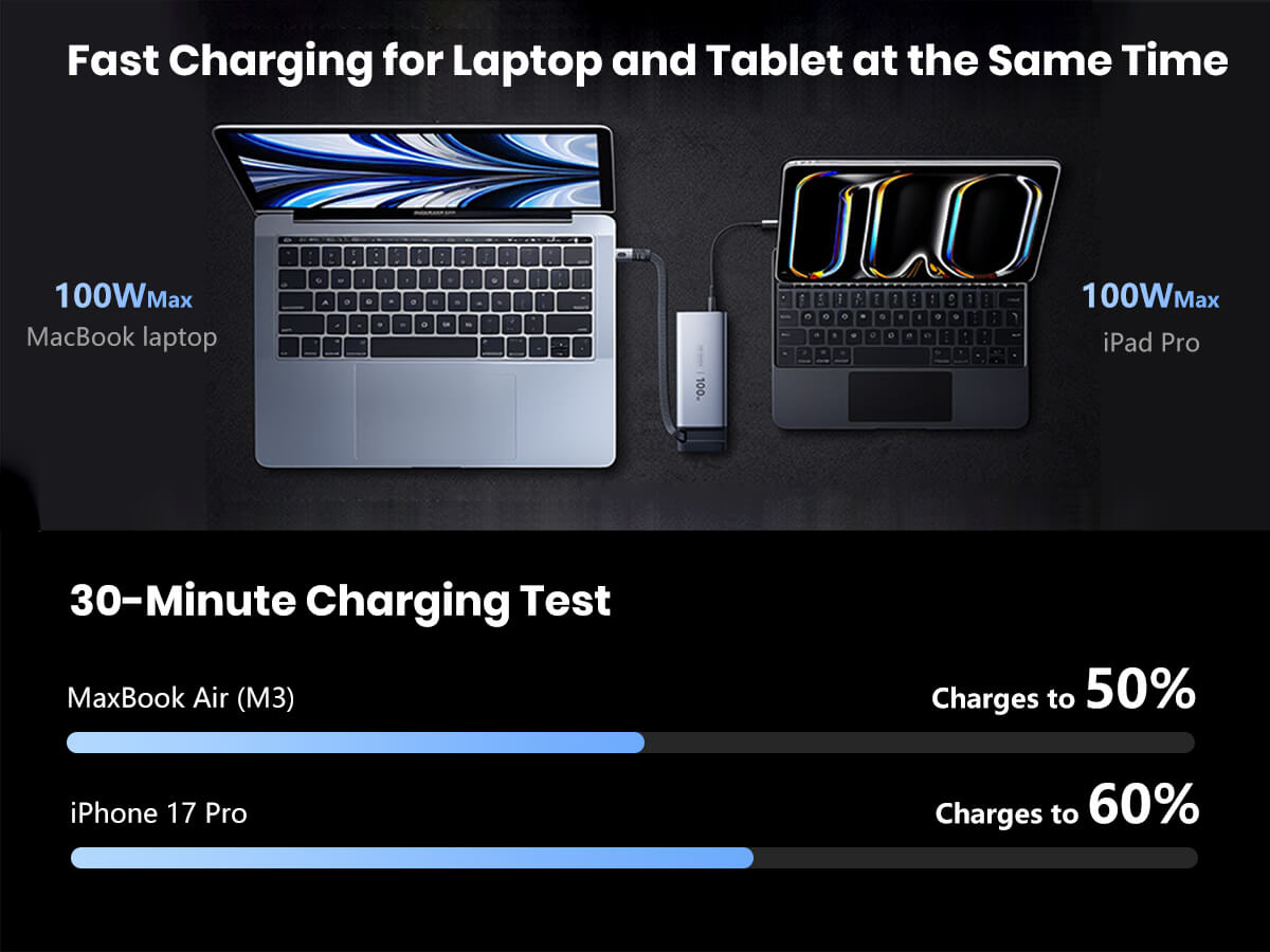 Powerbank FC-22 100W 20000mAh